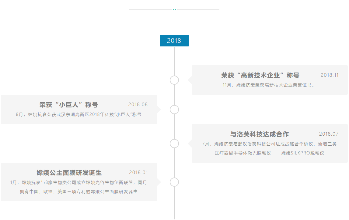 关于我们(图1)