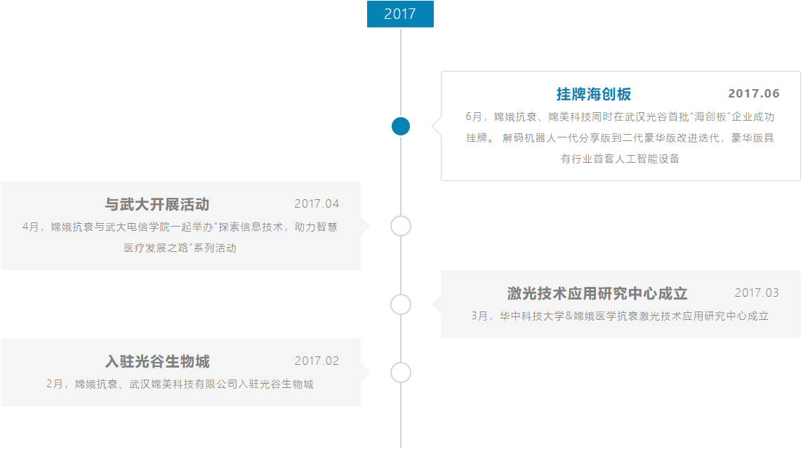 关于我们(图2)