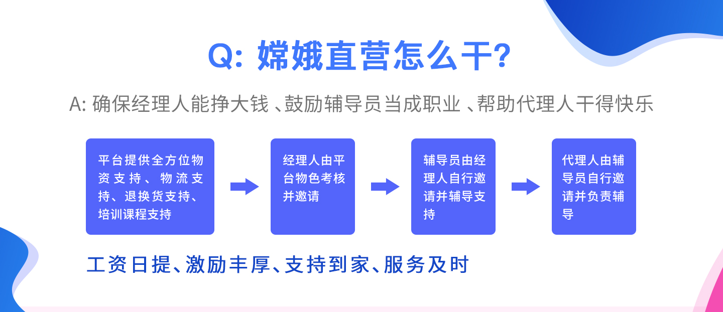 嫦娥直营(图3)